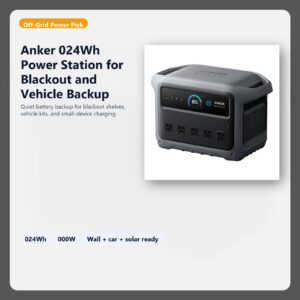 portable power station for blackout backup and vehicle readiness hero image