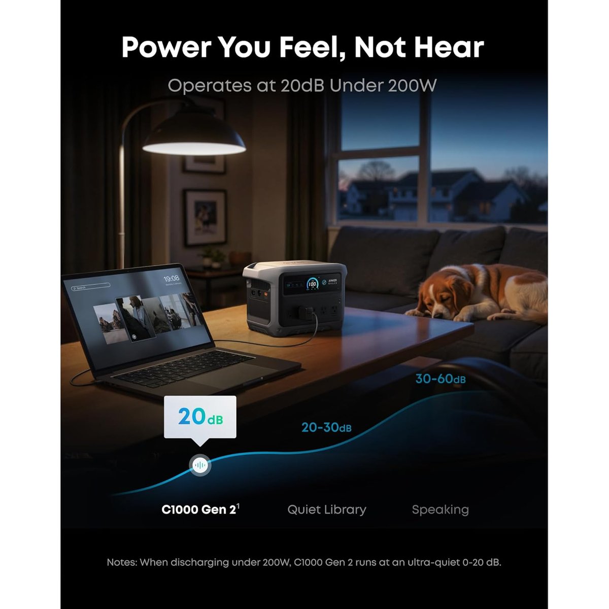 Anker Portable Power Station complete kit contents overview