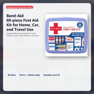 compact first aid kit for home car and travel use hero image