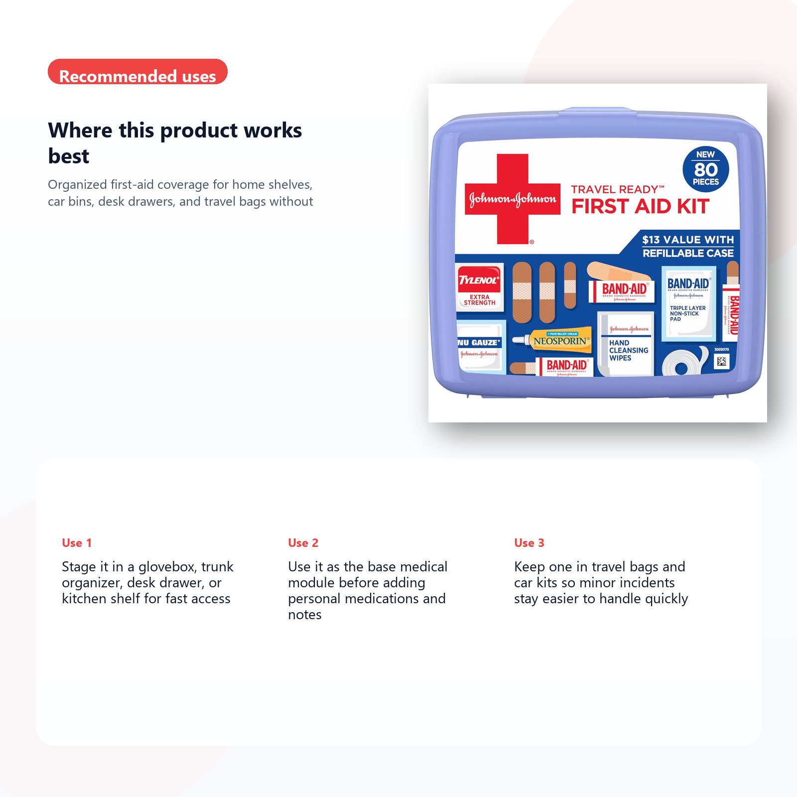 compact first aid kit for home car and travel use use case guide