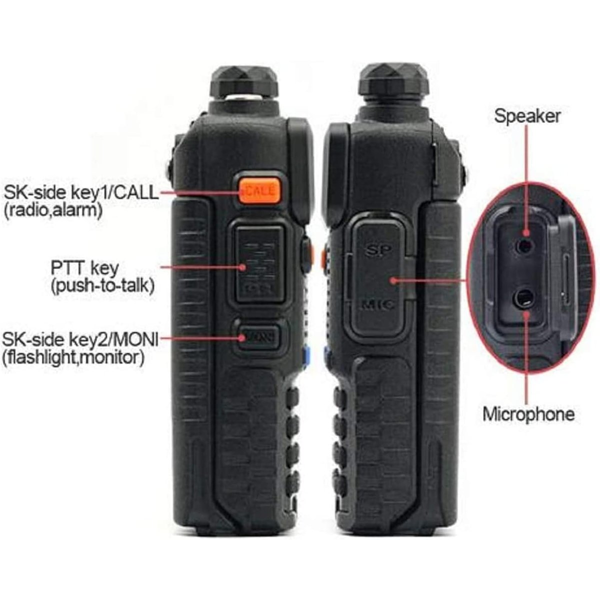 BAOFENG Two-Way Radio emergency preparedness use in field conditions - Field & Family Communication