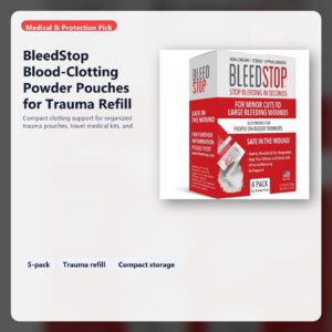 blood clotting powder pouches for trauma refill kits hero image