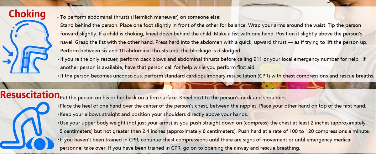 Carlebben First Aid Kit compact storage and deployment example - Home, Car & Go-Bag Use