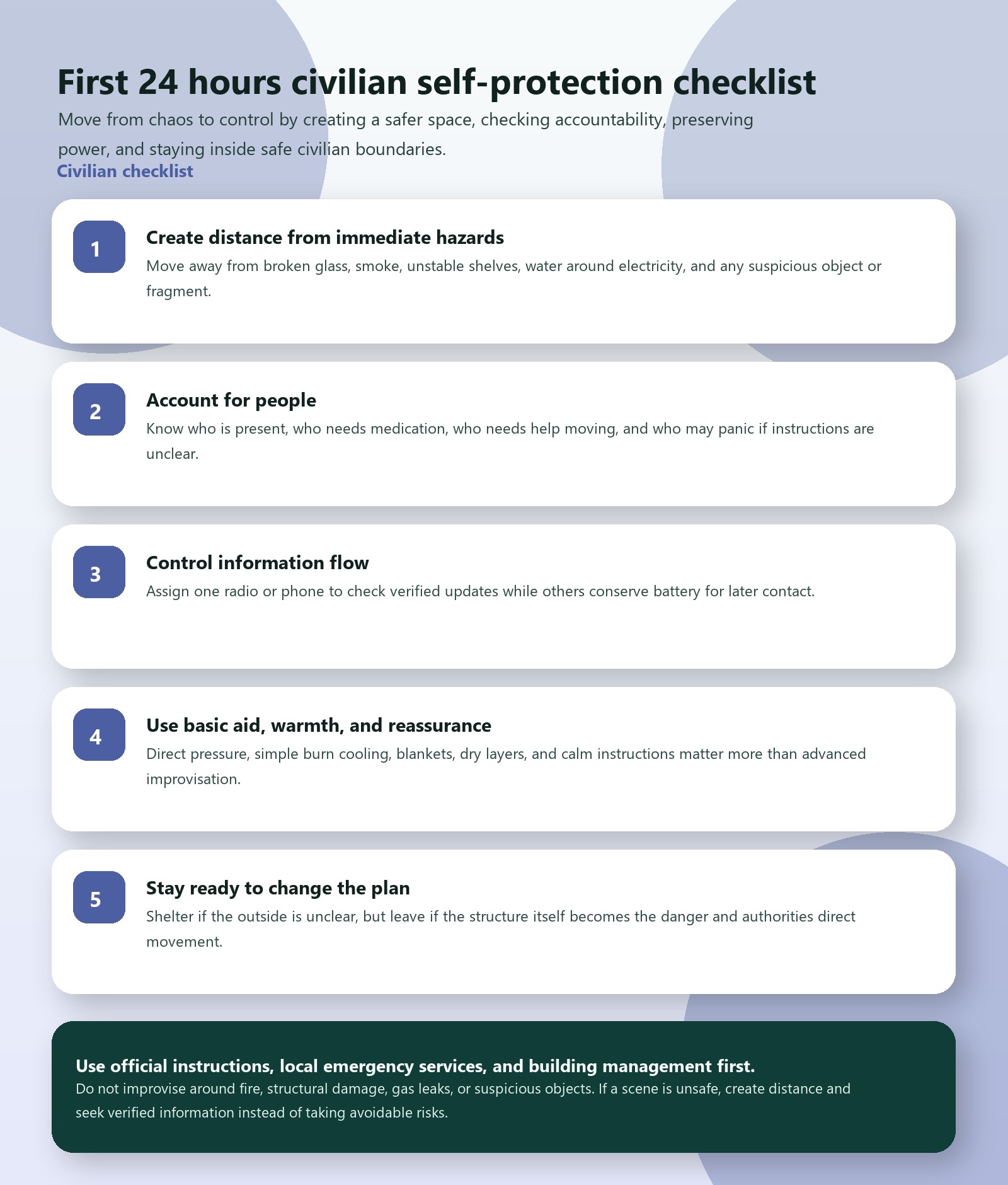 civilian self rescue first 24 hours of armed conflict checklist image