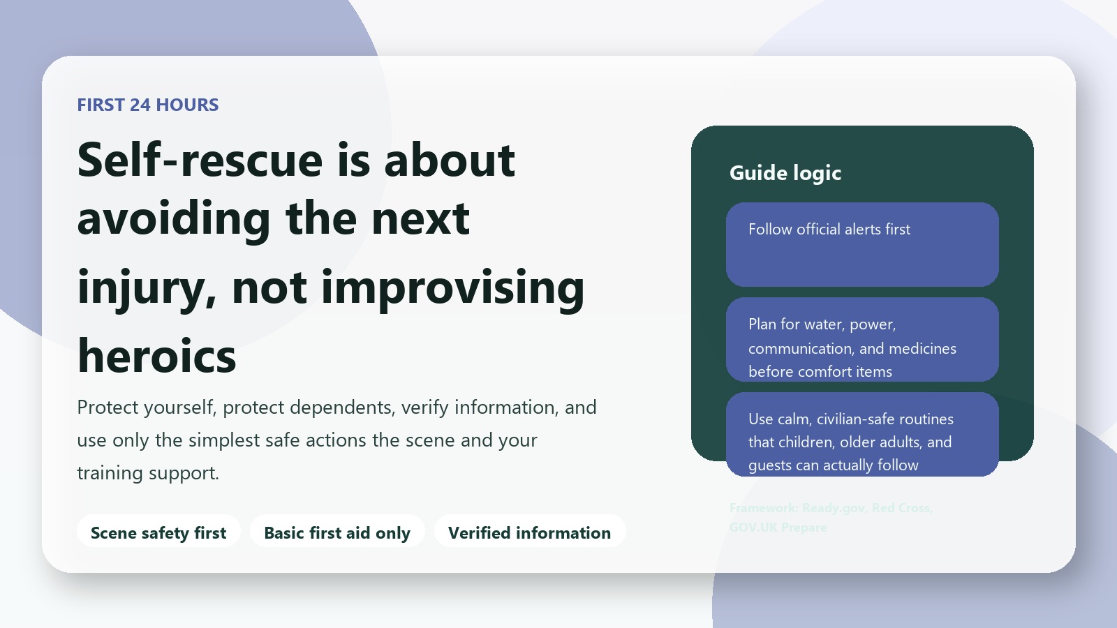 Civilian Self-Rescue During the First 24 Hours of Armed Conflict: How to Reduce Risk Without Making Things Worse