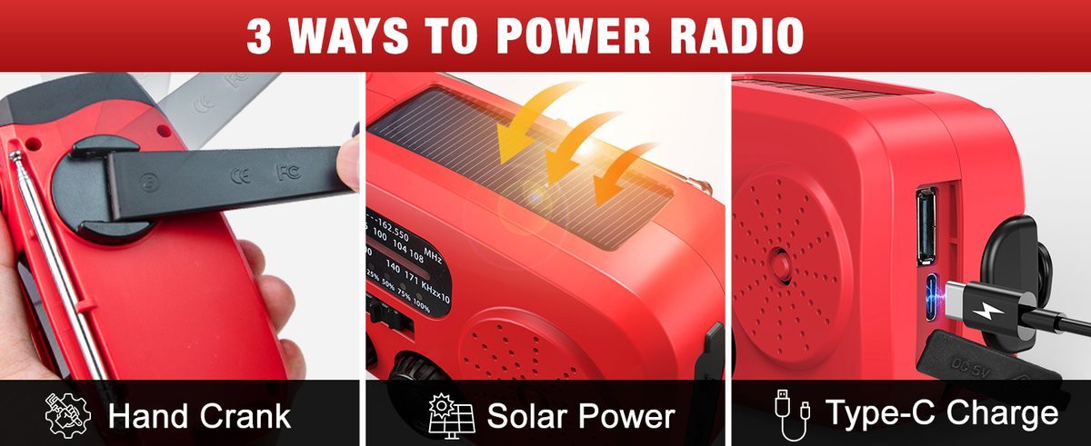 Emgykit Emergency Radio compact storage and deployment example - Storm & Disaster Alerts