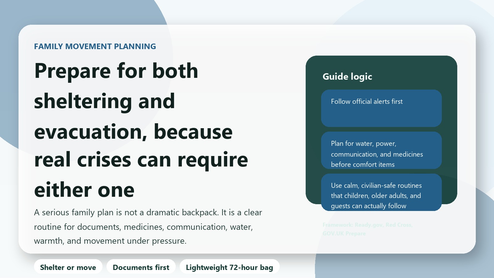 Family War Readiness Without Panic: A 72-Hour Shelter-in-Place and Evacuation Plan