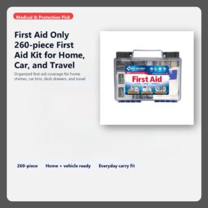 compact first aid kit for home car and travel use hero image