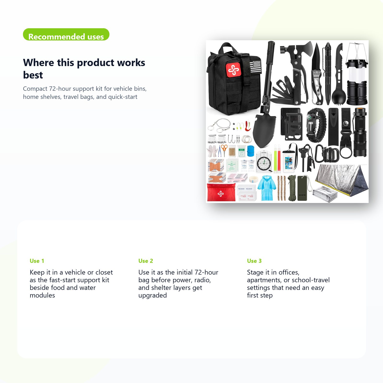 compact emergency supply kit for home and car readiness use case guide