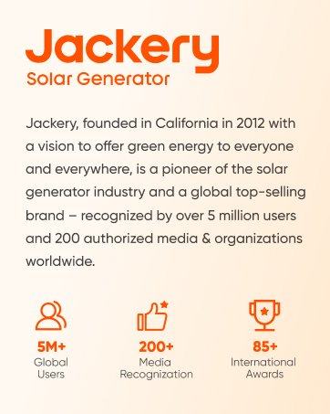 Jackery Portable Power Station included components and kit contents - Blackout & Off-Grid Backup