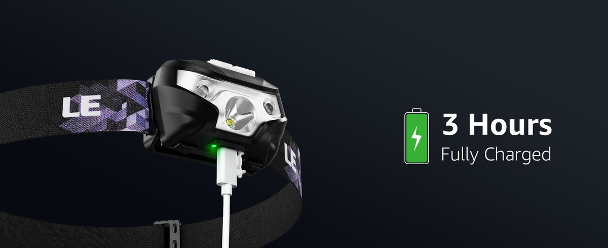 Lepro Rechargeable Headlamp product features and emergency use scenario - Hands-Free Emergency Lighting
