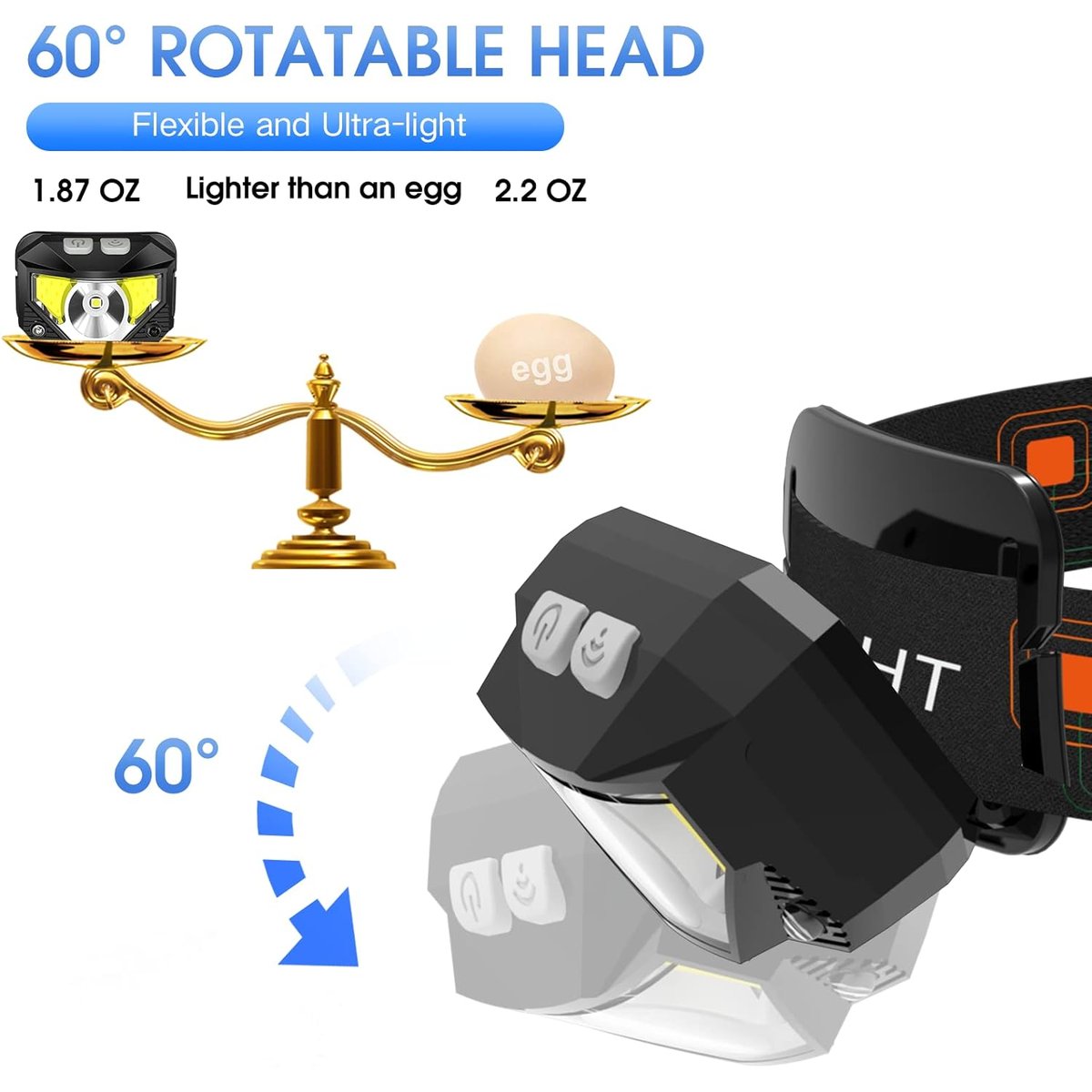 LHKNL Rechargeable Headlamp durability and construction detail