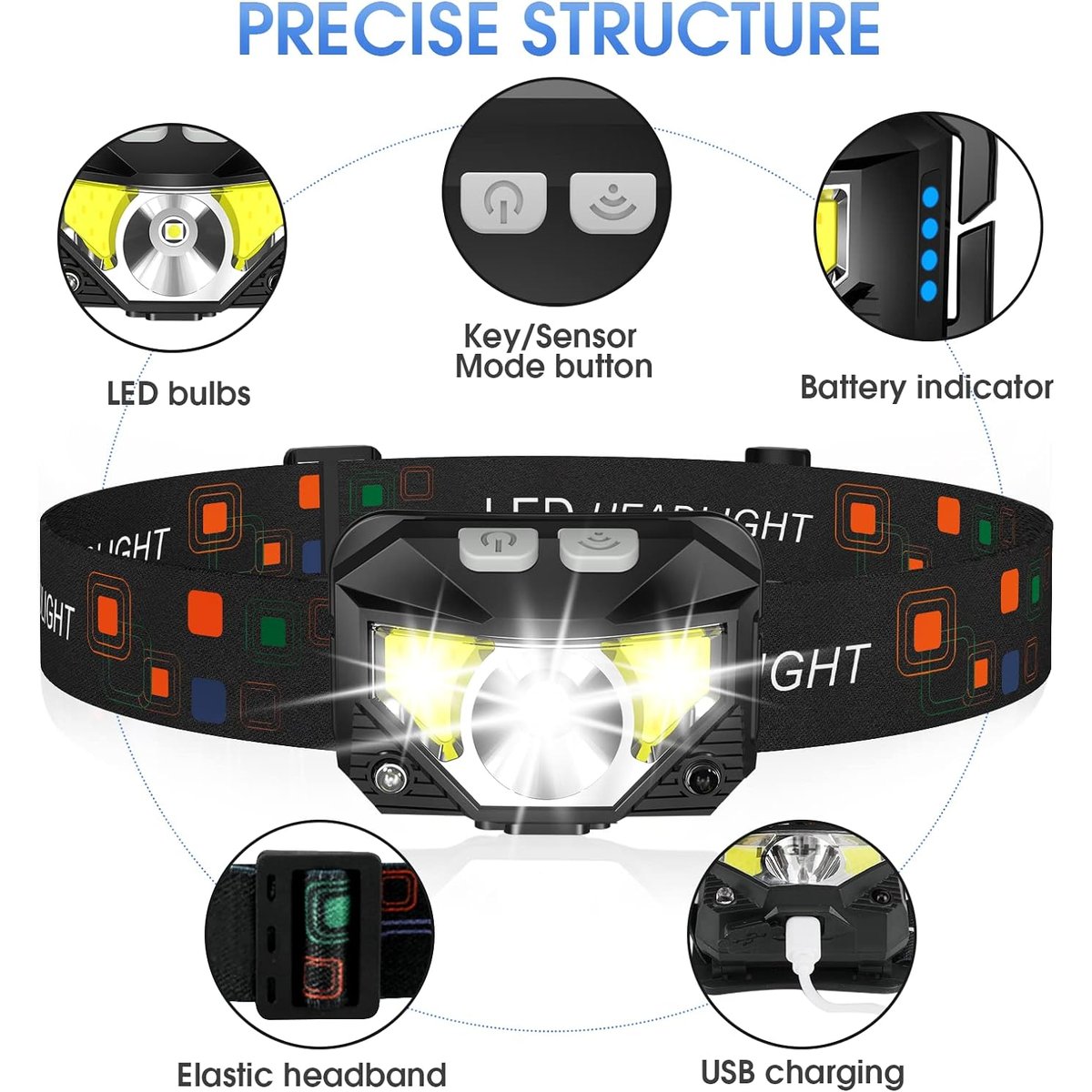 LHKNL Rechargeable Headlamp emergency preparedness use in field conditions - Hands-Free Emergency Lighting
