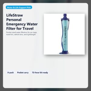 personal emergency water filter for travel and 72 hour kits hero image