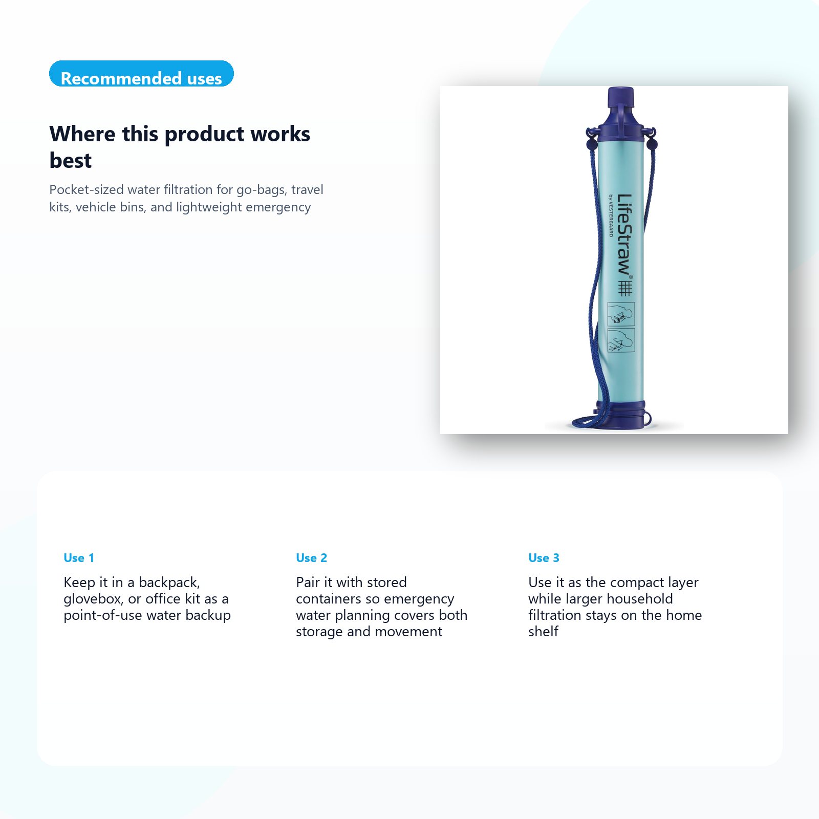 personal emergency water filter for travel and 72 hour kits use case guide