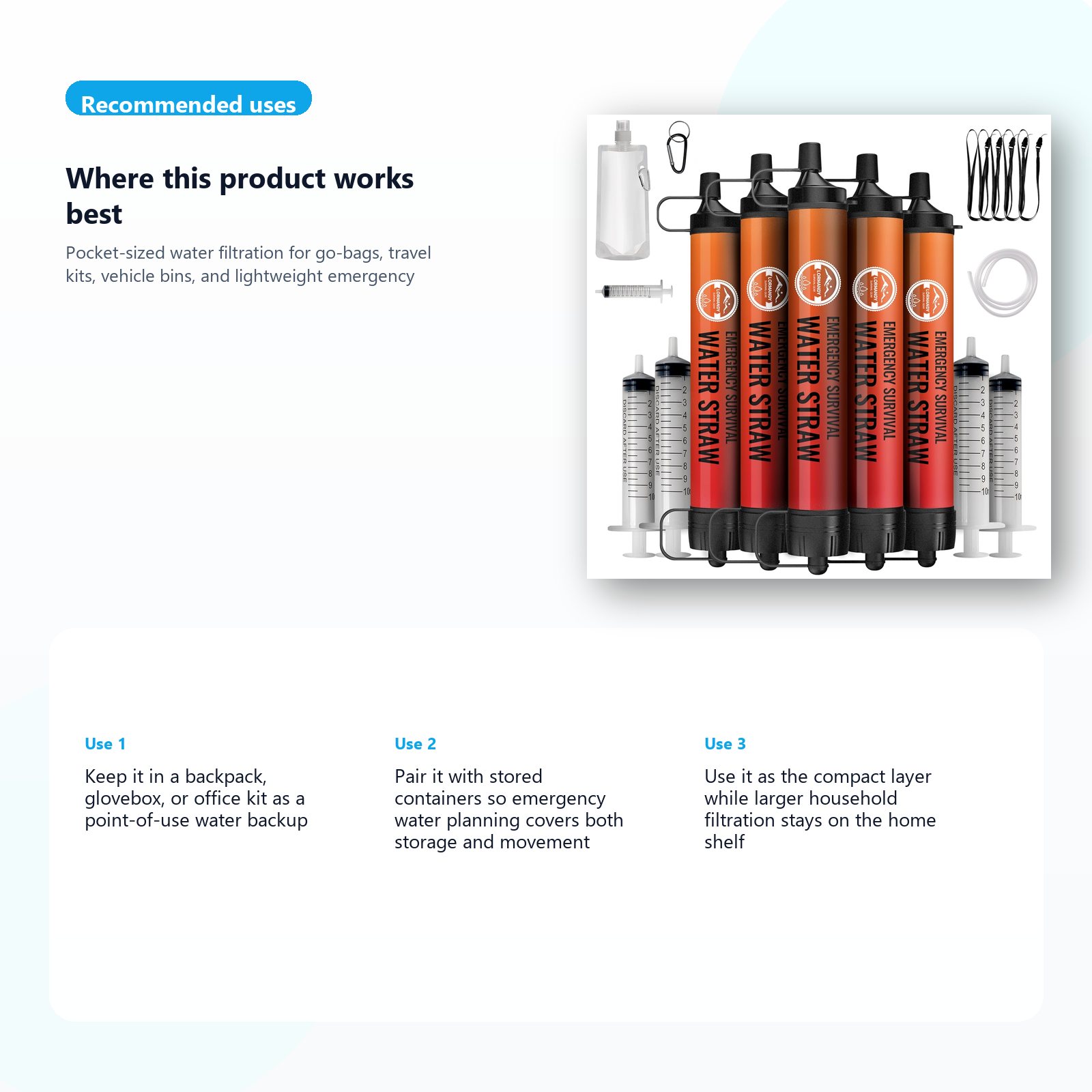 personal emergency water filter for travel and 72 hour kits use case guide