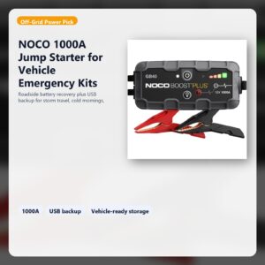 vehicle jump starter for roadside backup and emergency kits hero image
