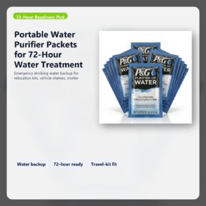 portable water backup for 72 hour readiness kits hero image