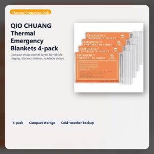 thermal emergency blankets for blackout vehicle and shelter kits hero image