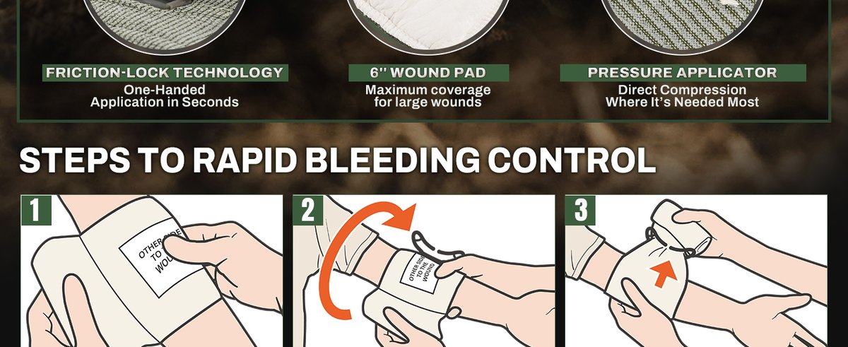 RHINO RESCUE First Aid Kit included components and kit contents - Home, Car & Go-Bag Use