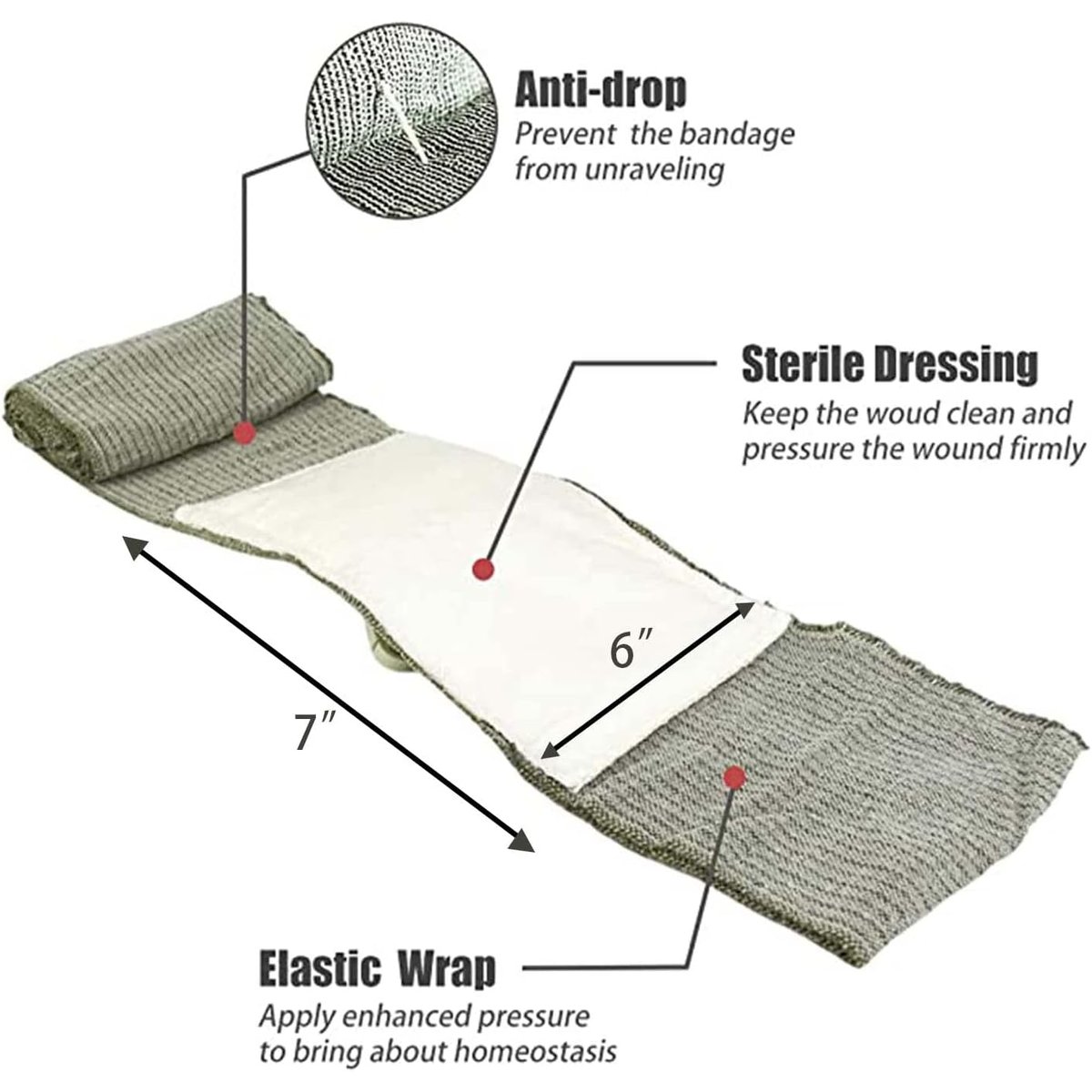 RHINO RESCUE First Aid Kit emergency preparedness use in field conditions - Home, Car & Go-Bag Use