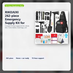 compact emergency supply kit for home and car readiness hero image