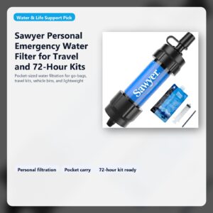 personal emergency water filter for travel and 72 hour kits hero image