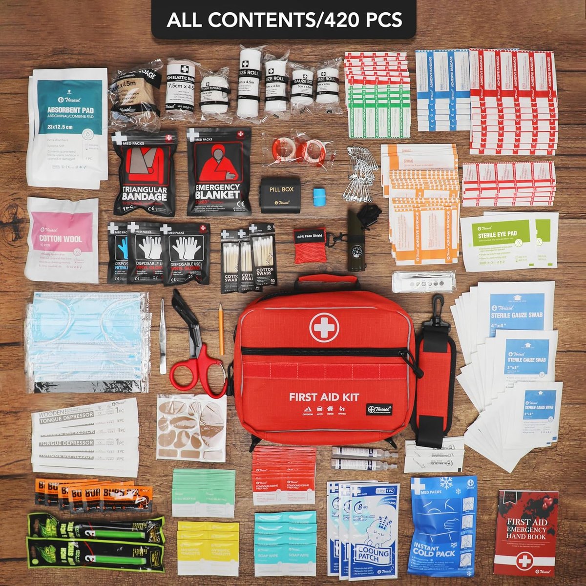 THRIAID First Aid Kit compact size for go-bag storage