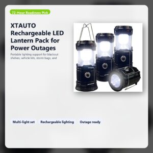 rechargeable led lantern pack for power outages and 72 hour kits hero image