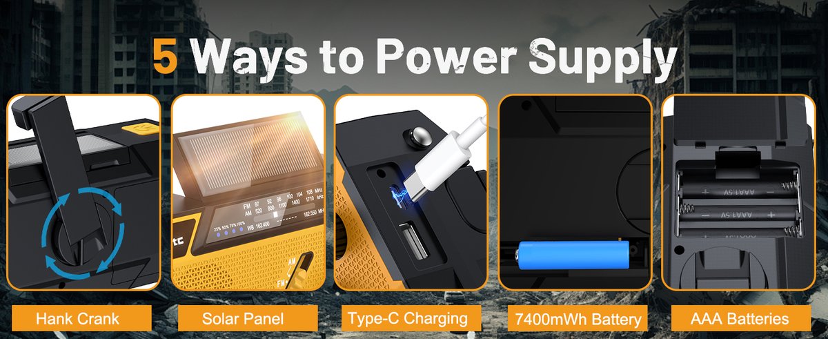 yesiwtc Emergency Radio included components and kit contents - Storm & Disaster Alerts