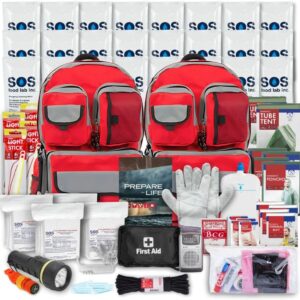 Earthquake Preparedness Kit – Family of 4